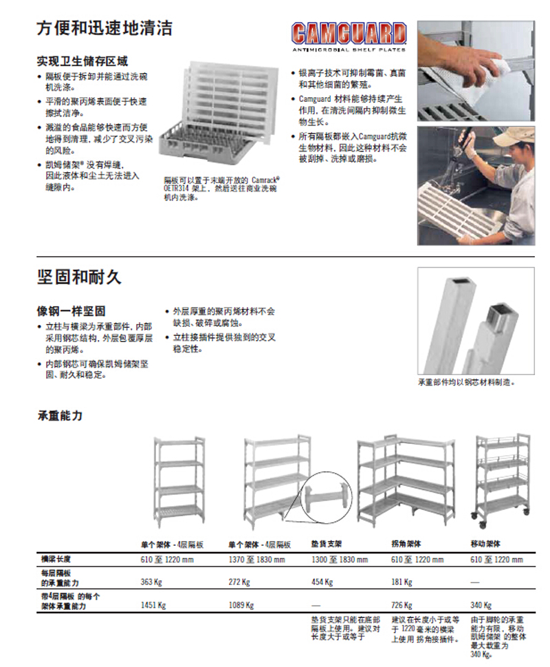 凱姆架優(yōu)勢2.jpg