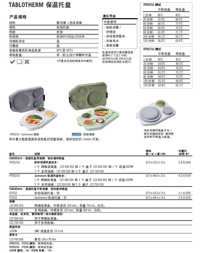 ITPD3753 參數(shù).jpg