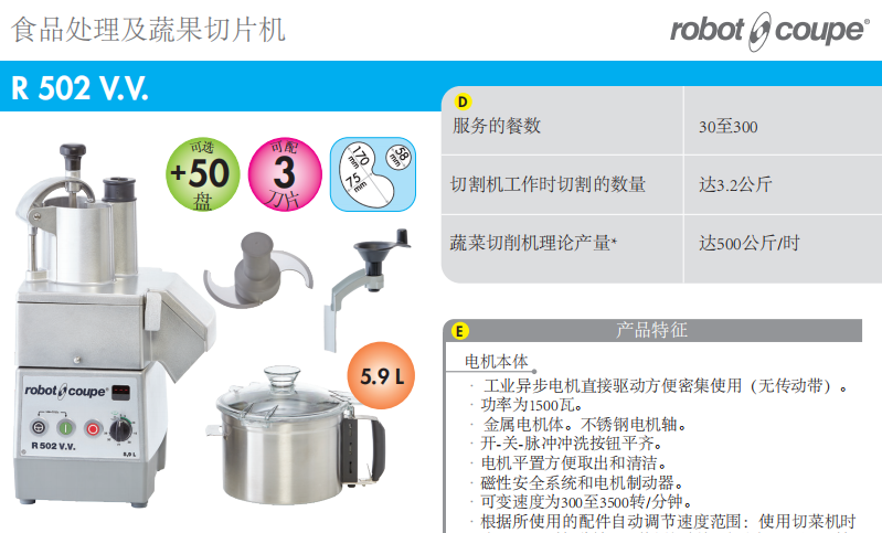 蔬果切片機(jī)